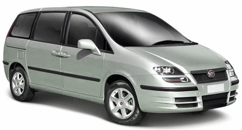 Fiat Ulysse Wing Mirror Glass