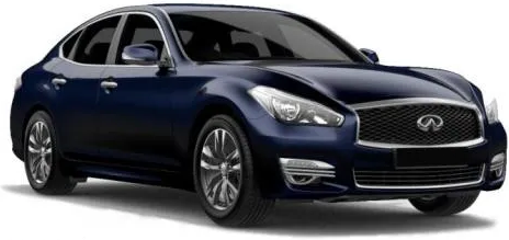 Infiniti Q70 Wing Mirror Indicators