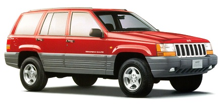 Jeep Grand Cherokee 1993-1999 (Z)