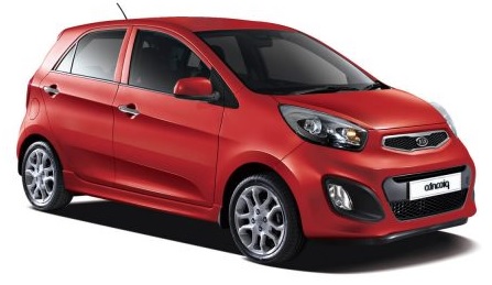 Kia Picanto 2011-2017 (TA)