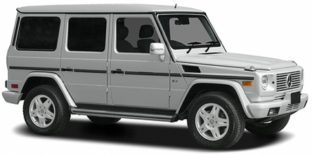 Mercedes-Benz G-Class SUV 2001-2006 (W461)
