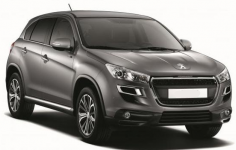 Peugeot 4008 Wing Mirror Glass