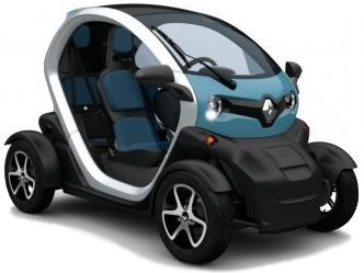 Renault Twizy Wing Mirror Covers