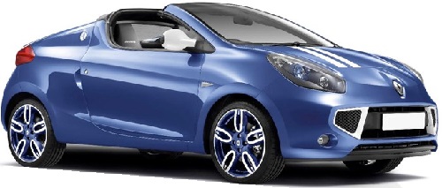 Renault Wind Wing Mirror Covers