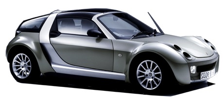 Smart Roadster 2003-2006